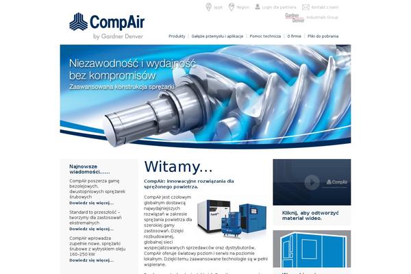 compair.com.pl site used Compair14