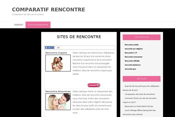 comparatif-rencontre.net site used Volcano