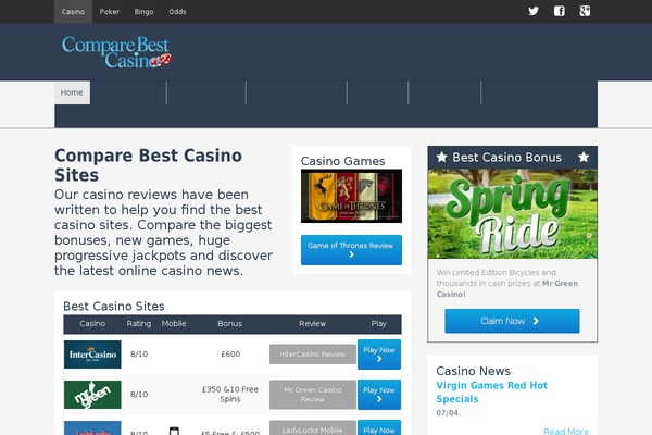 comparebestcasino.com site used Cb-casino