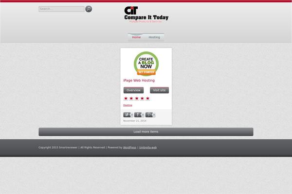 compareittoday.com site used Smartreviewer
