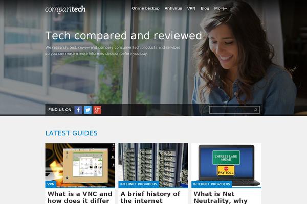 comparitech.com site used Comparitech-2018