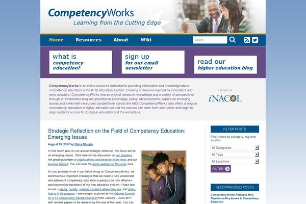 competencyworks.org site used Aurora-institute