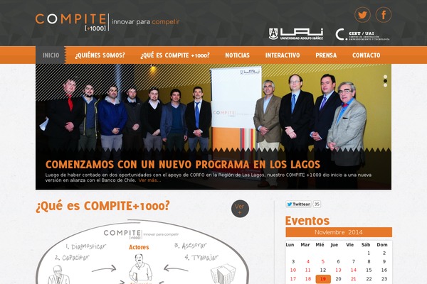 compite1000.cl site used Compite