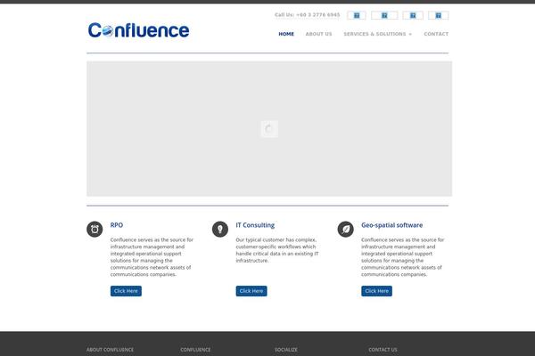 confluencecontours.com site used Confluence