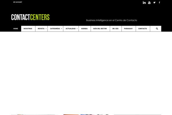 contactcentersonline.com site used Gleecommerce