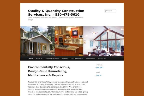 Site using Akismet plugin