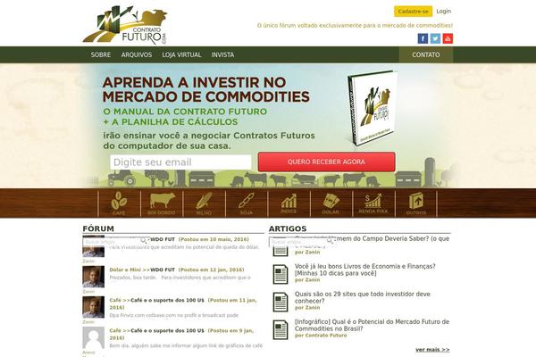 Site using bbPress plugin