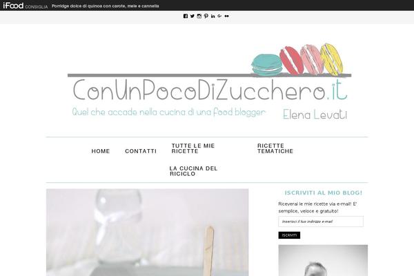 Site using Penci-portfolio plugin