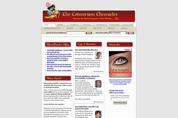 conversionchronicles.com site used Glued-ideas-subtle-01