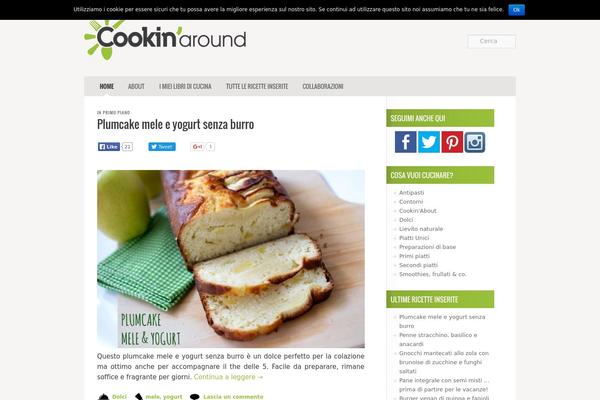 Twenty Twenty theme site design template sample