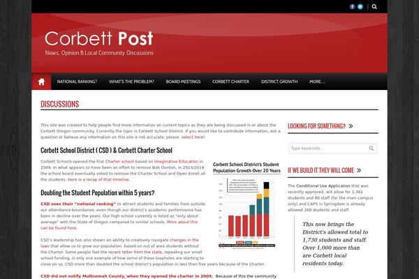corbettpost.com site used Worldwide V1 01