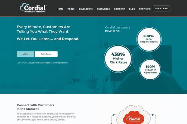 cordial.io site used Cordial