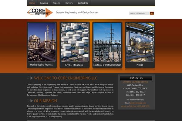 Site using Cforms plugin