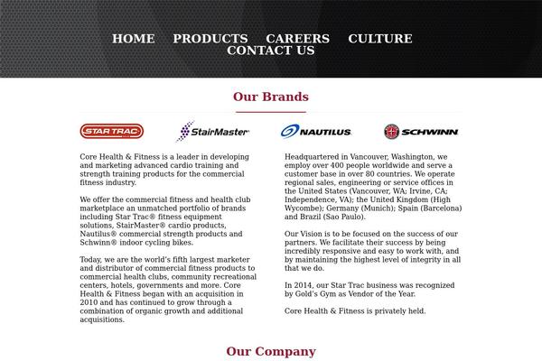 corehandf.com site used Corehealth