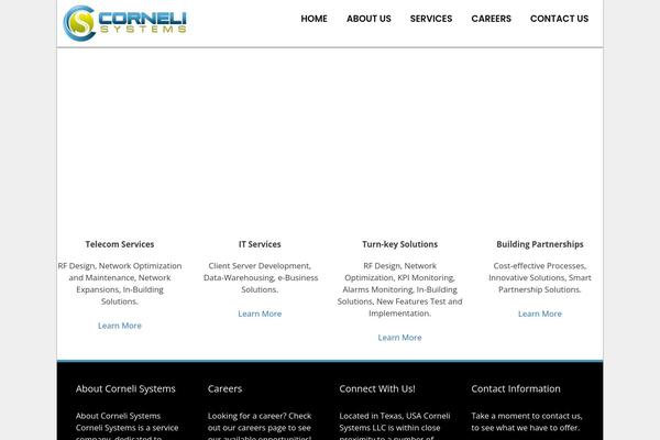 Site using WP Sidebar Login plugin