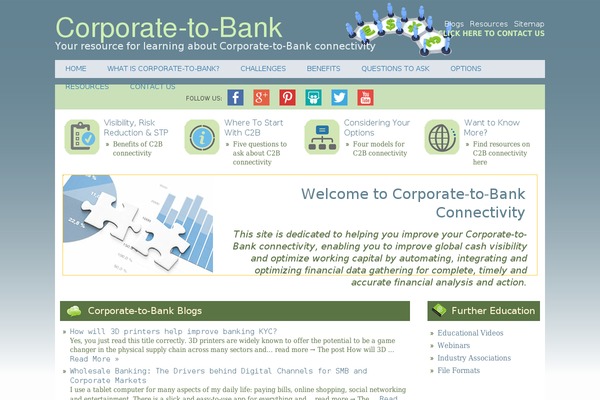 corporatetobank.com site used Corp2bank