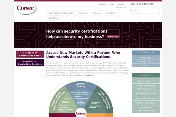 Site using Wp-fastest-cache-premium plugin