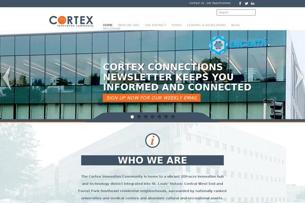 cortex-child theme websites examples