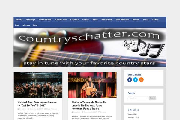 countryschatter.com site used Basemag