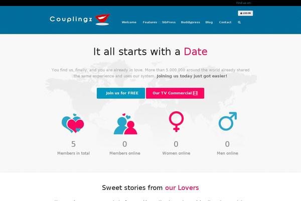 Site using BuddyPress plugin