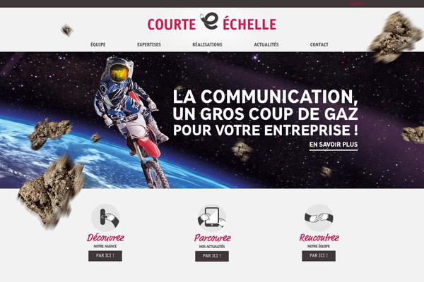 courtechelle.fr site used Courtechelle
