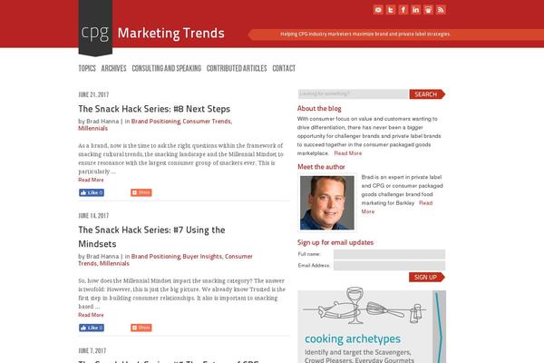 cpgtrends.com site used Cpgtrends