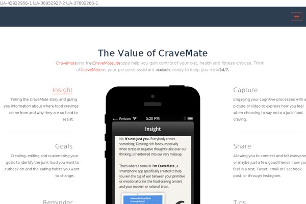 cravemate.com site used Elina