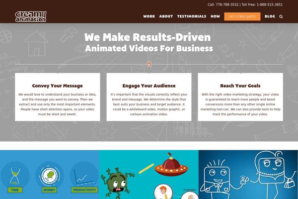 creamyanimation.com site used Avada