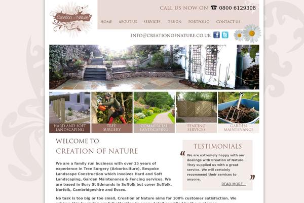 Creation theme websites examples