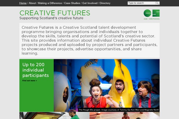 creativefutureshq.com site used Wew_base