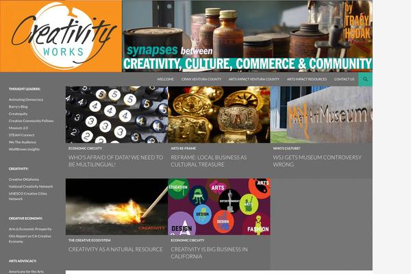 Twenty Fourteen theme site design template sample
