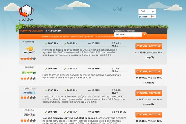 creditbox.pl site used Dizainsv2