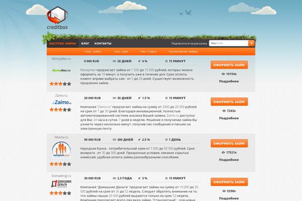 creditbox.ru site used Dizainsv2