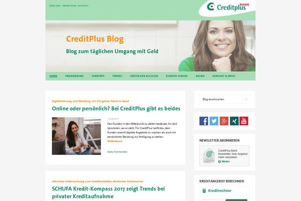 creditplusblog.de site used Creditplusblog