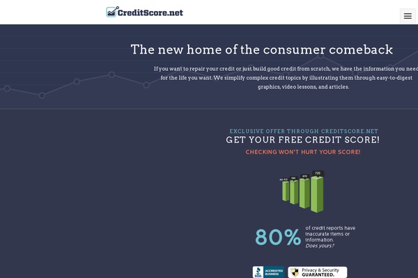 creditscore.net site used Creditscore_nov_2012