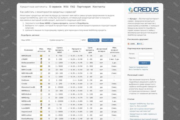 Site using Credit-automats-monitor plugin