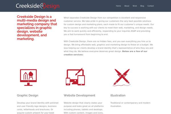 Sydney-child theme site design template sample