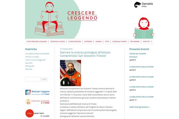 Twenty Twelve theme site design template sample