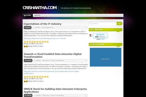 crishantha.com site used Mystique