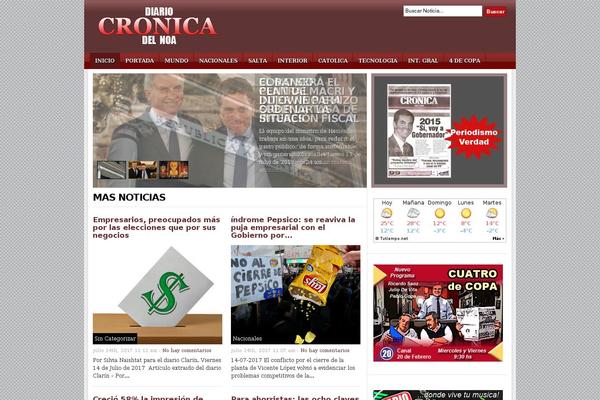 cronica theme websites examples