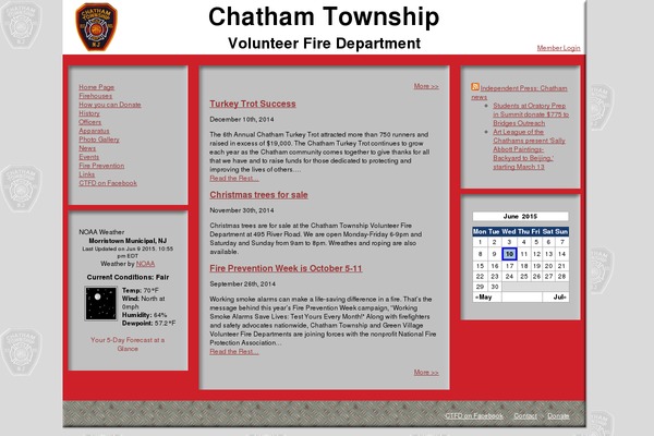 ctfd.org site used Ctfd