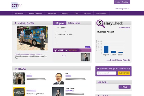 cthr.hk site used Columnist