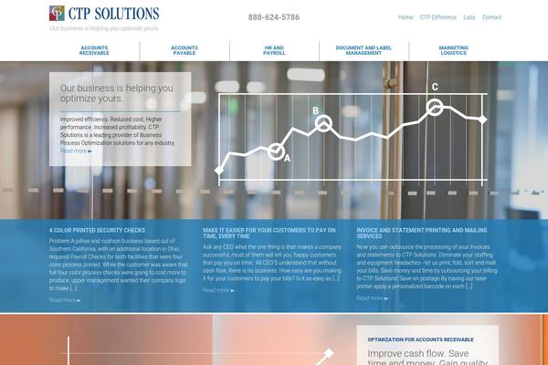 ctpsolutions.com site used Ctp-theme