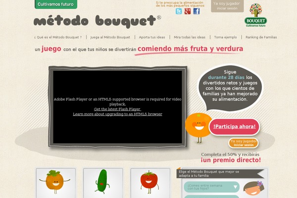 cultivamosfuturo.com site used Cultivamosfuturo