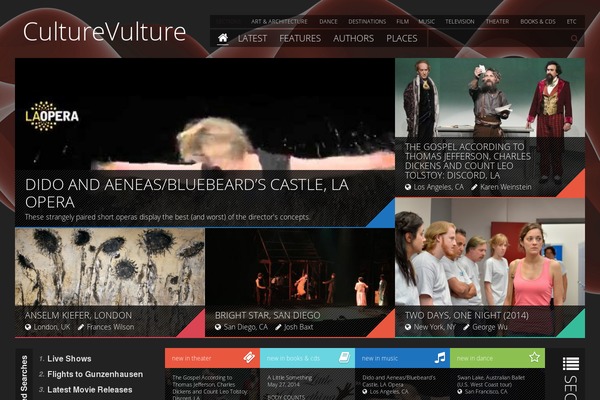 Site using Culture-Vulture-Support-Plugin plugin