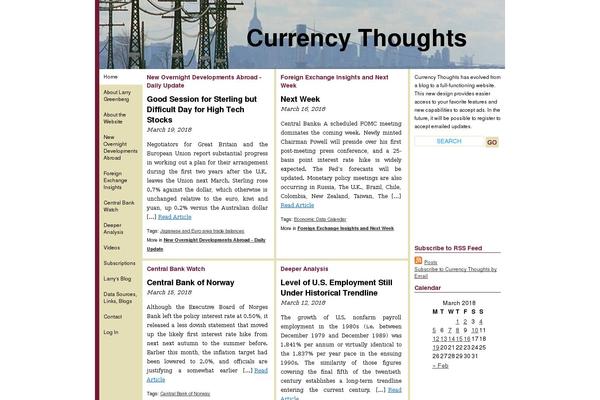 currencythoughts.com site used Currencythoughts