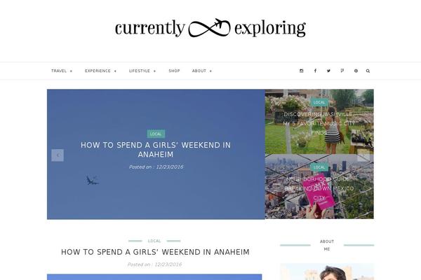 CirclesThemeRes WordPress theme, websites list used CirclesThemeRes theme CirclesThemeRes theme websites examples