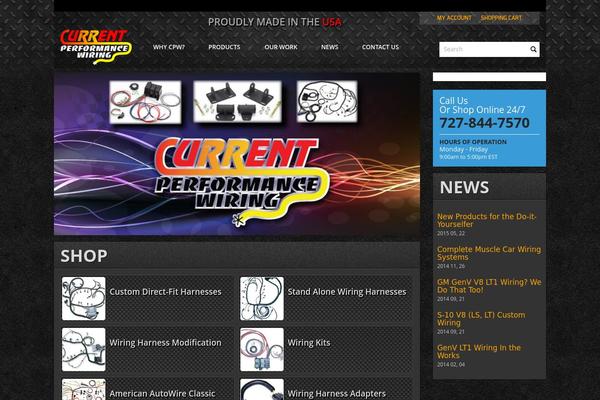 currentperformance.com site used Cpw