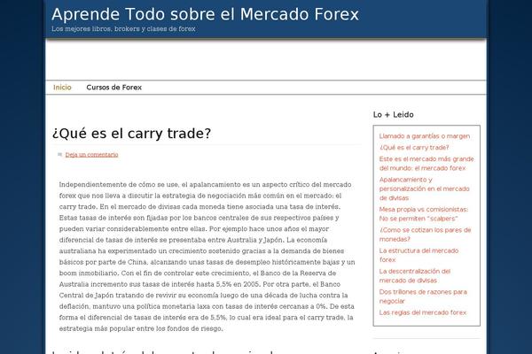 cursosforex.com site used Cursosforex