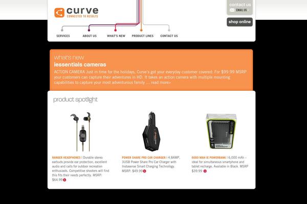 curvedistribution.com site used Gutener-consultancy